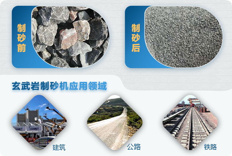 玄武巖制砂機(jī) 玄武巖制砂機(jī)